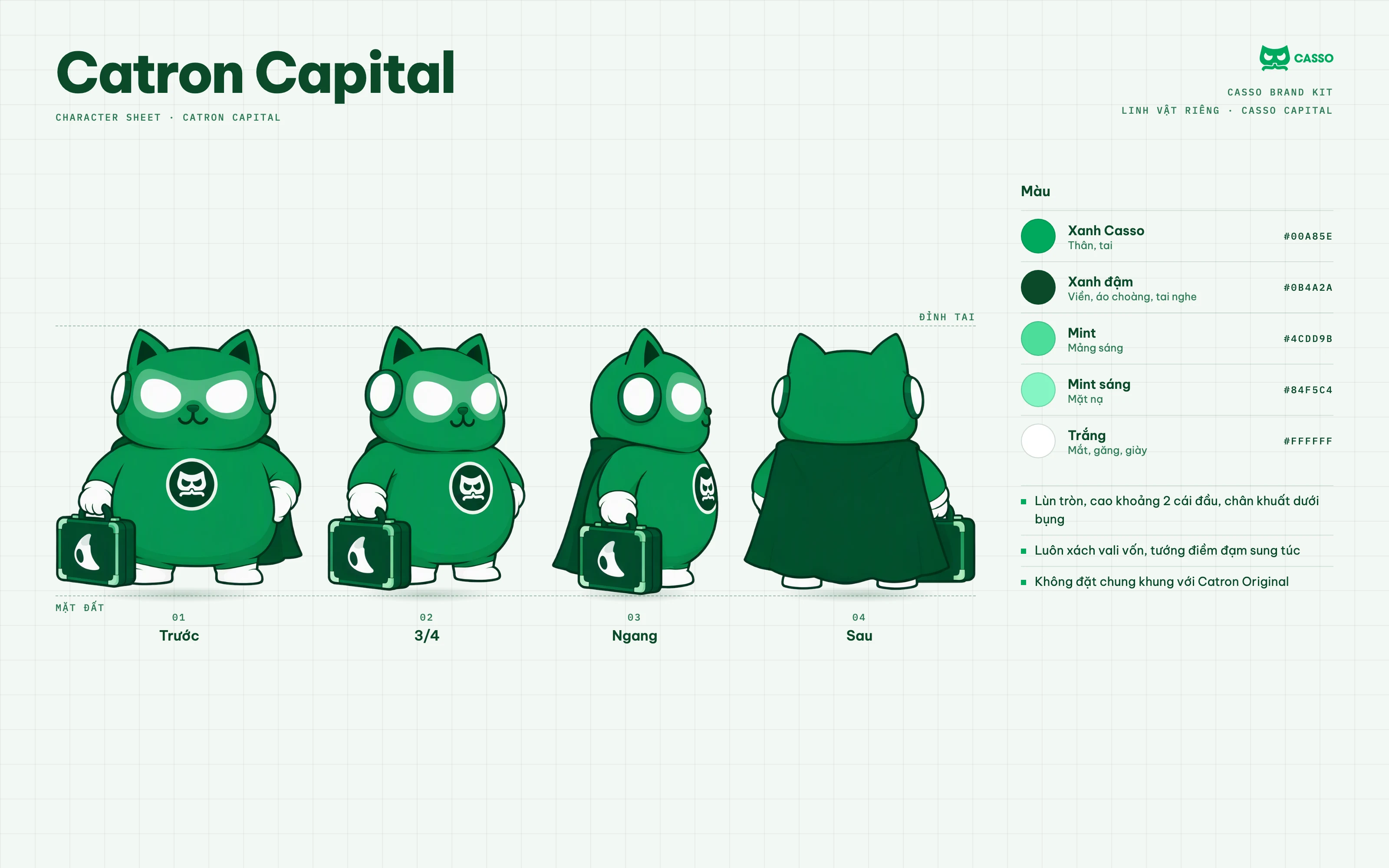 Character sheet Catron Capital
